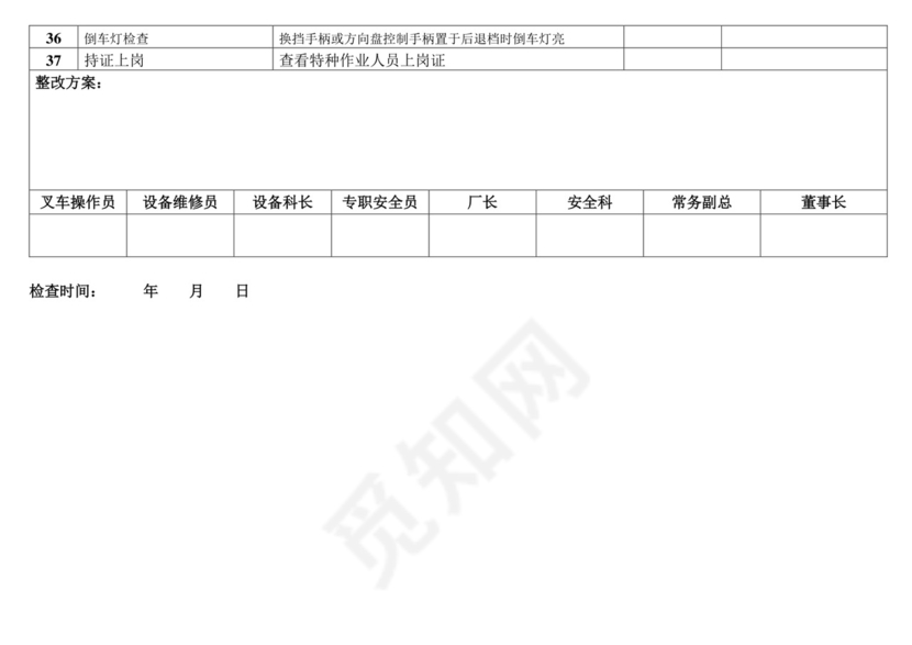 叉车安全检查表.doc