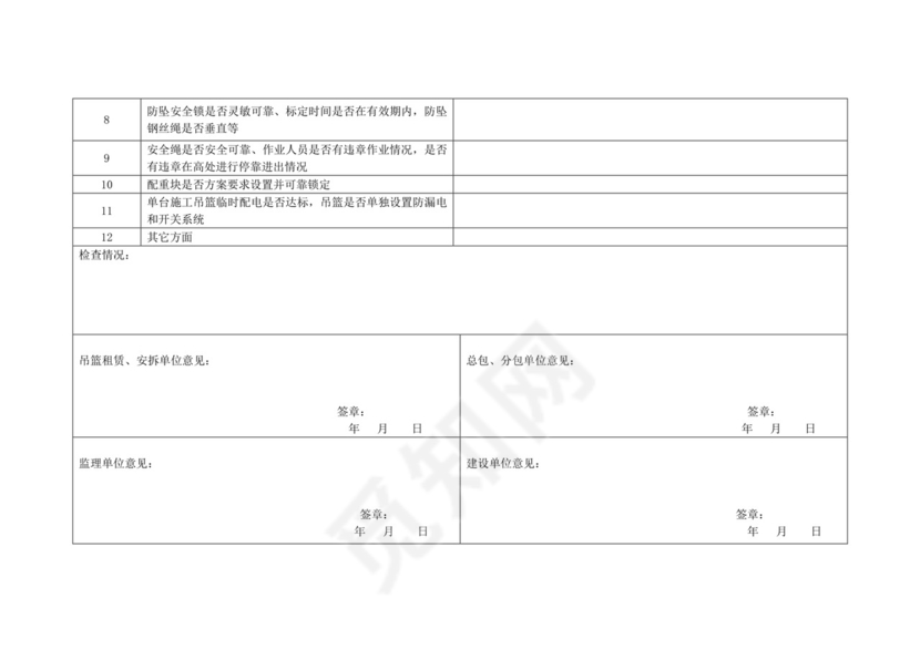吊篮安全检查表.doc