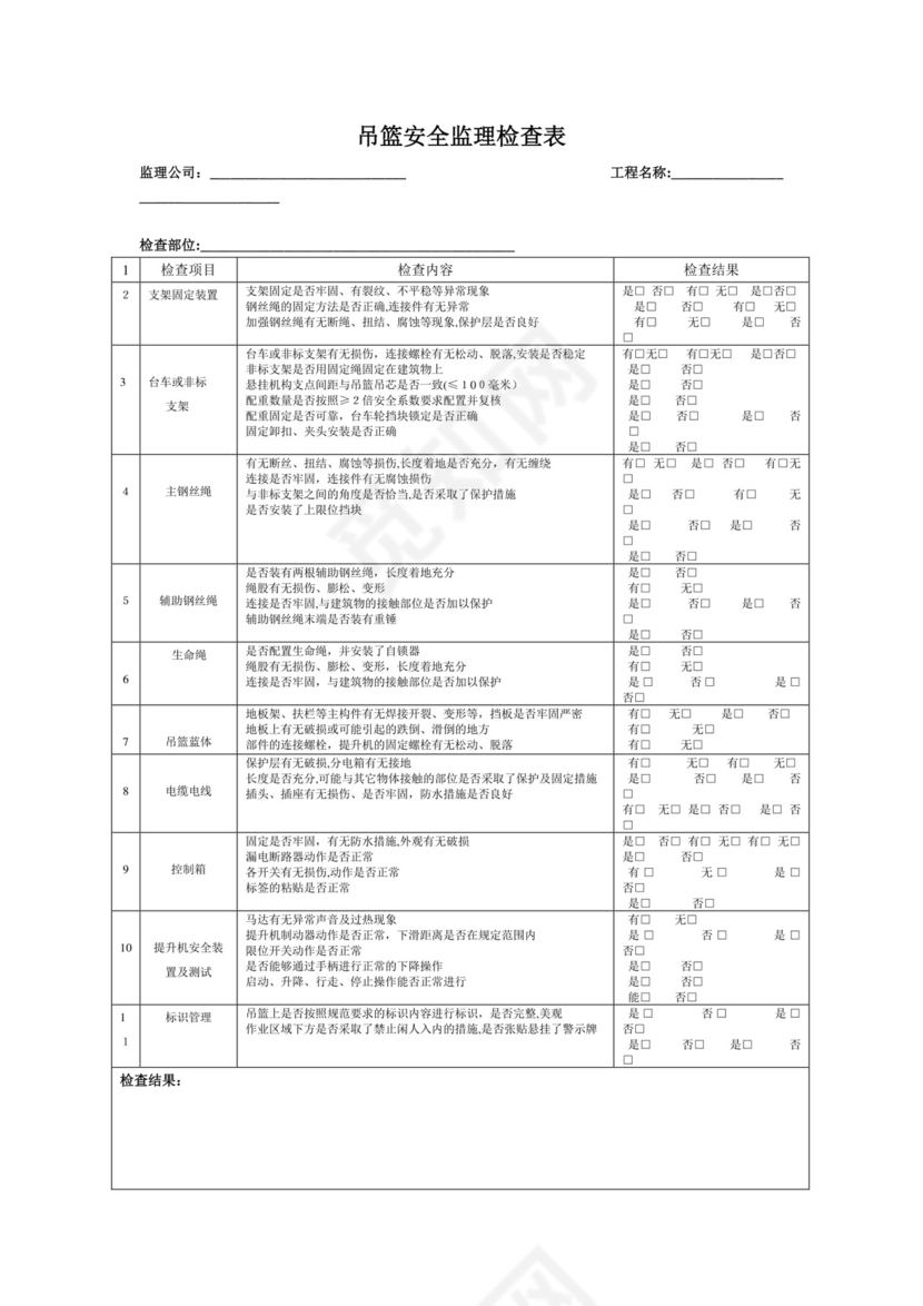 吊篮安全监理检查表.doc