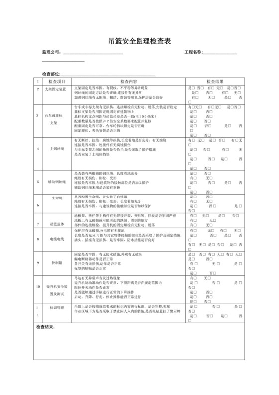 吊篮安全监理检查表.doc