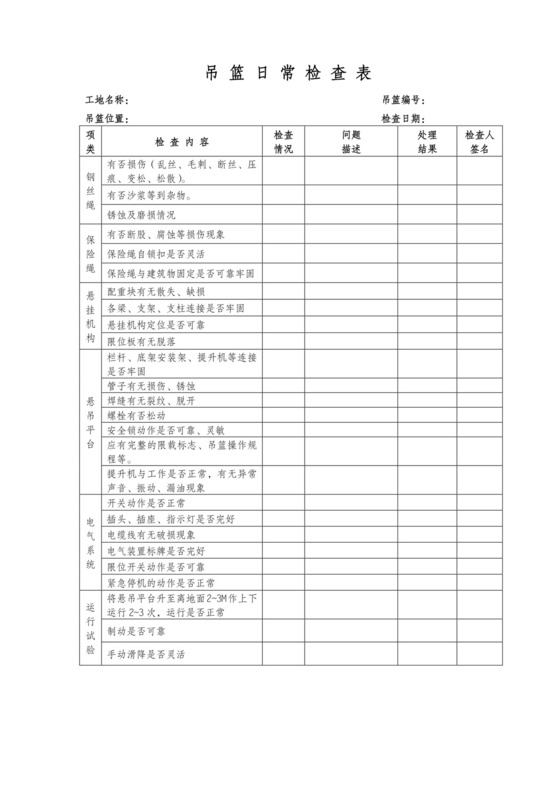 吊篮日常检查表.doc