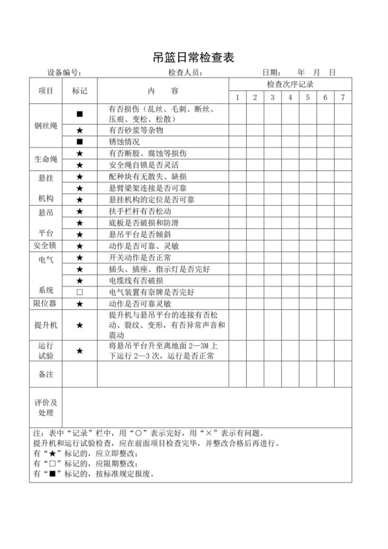 吊篮日常检查表.doc