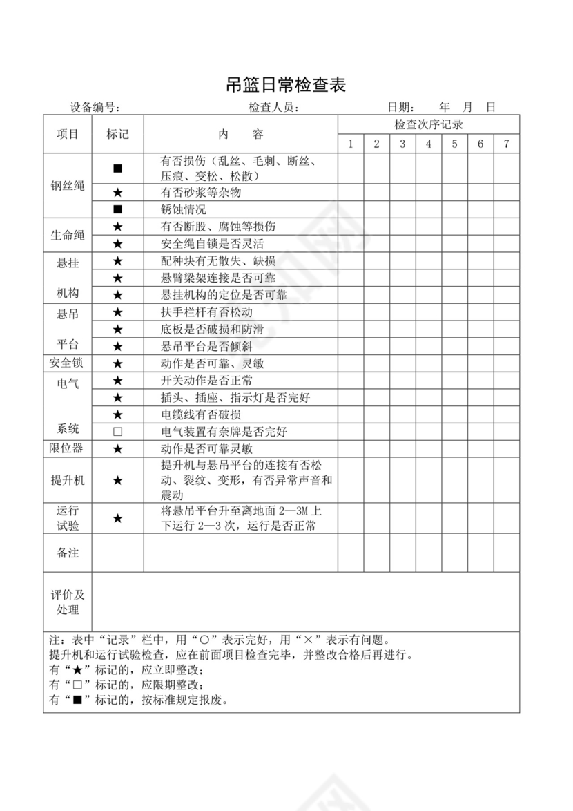 吊篮日常检查表.doc