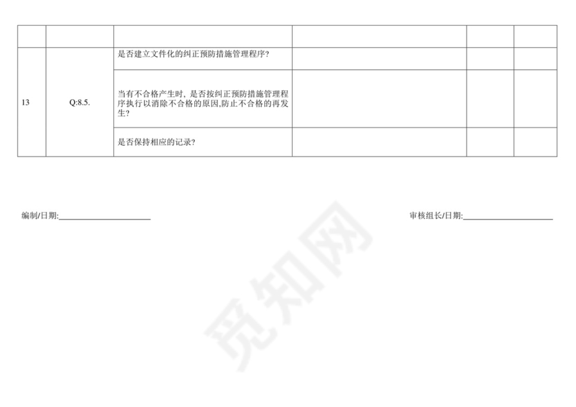 品质部检查表(来料、制程、出货).doc