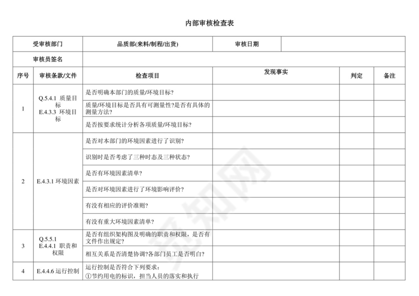 品质部检查表(来料、制程、出货).doc