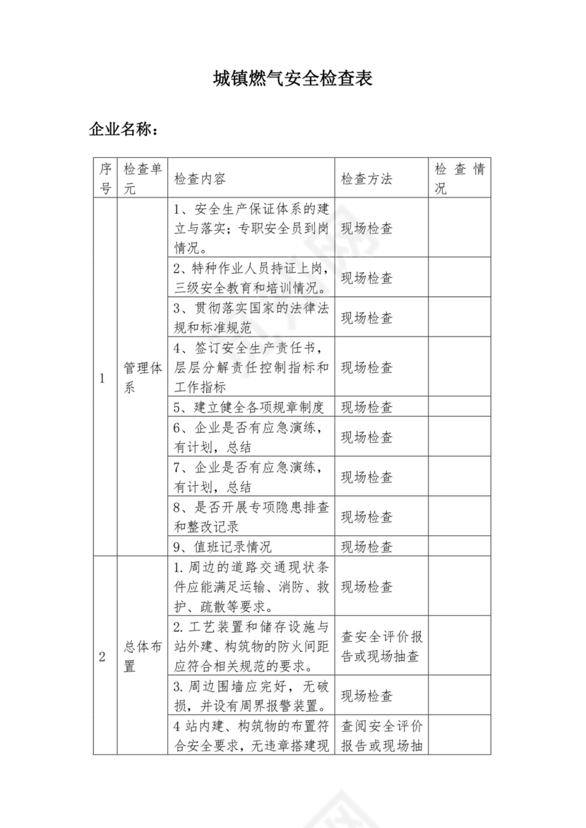城镇燃气安全检查表.doc
