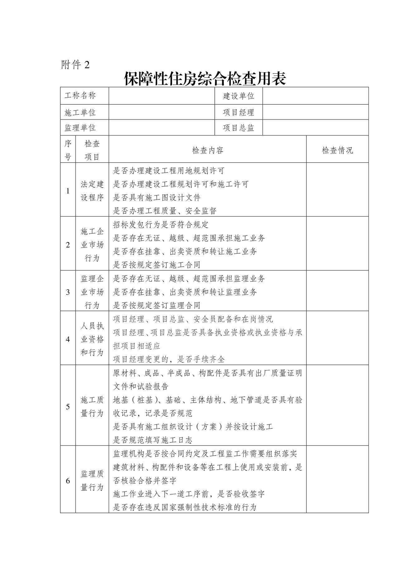 复工安全检查表.doc