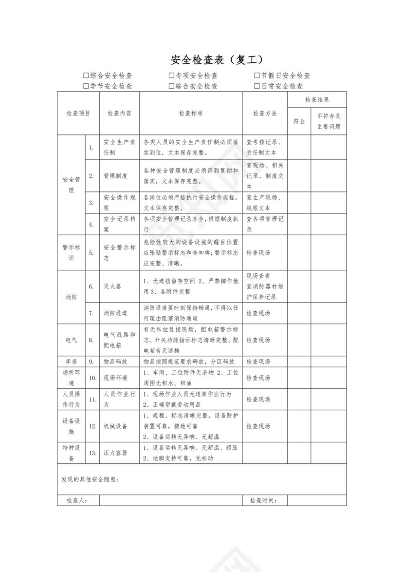 复工安全检查表.doc
