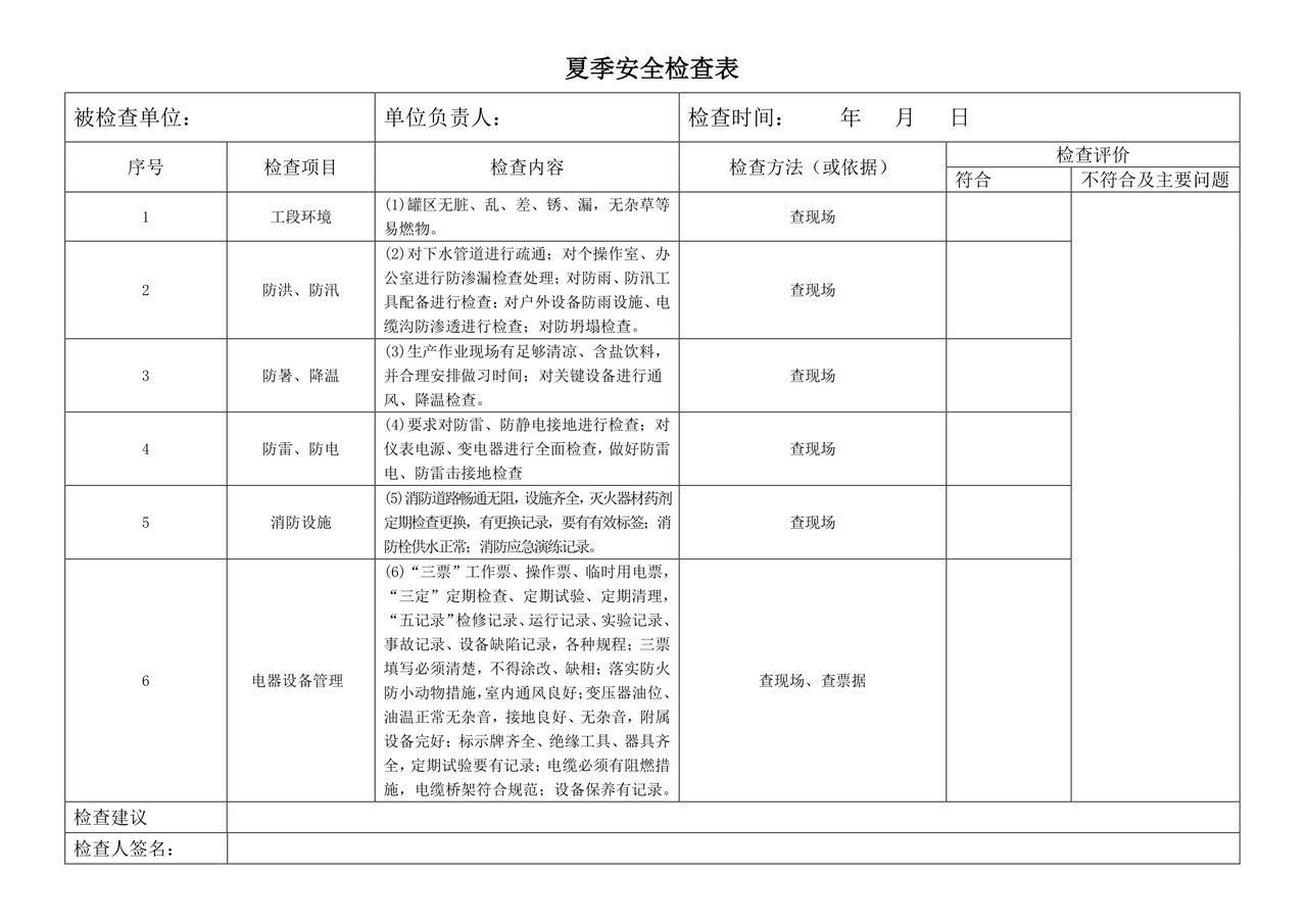 夏季安全检查表.doc