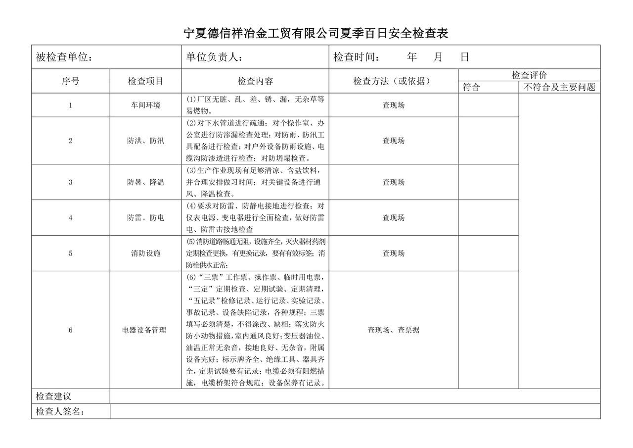 夏季安全检查表.doc