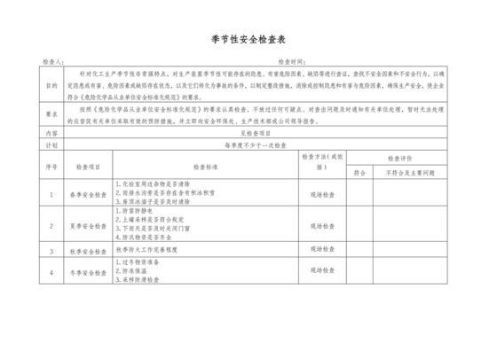 季节性安全检查表.doc