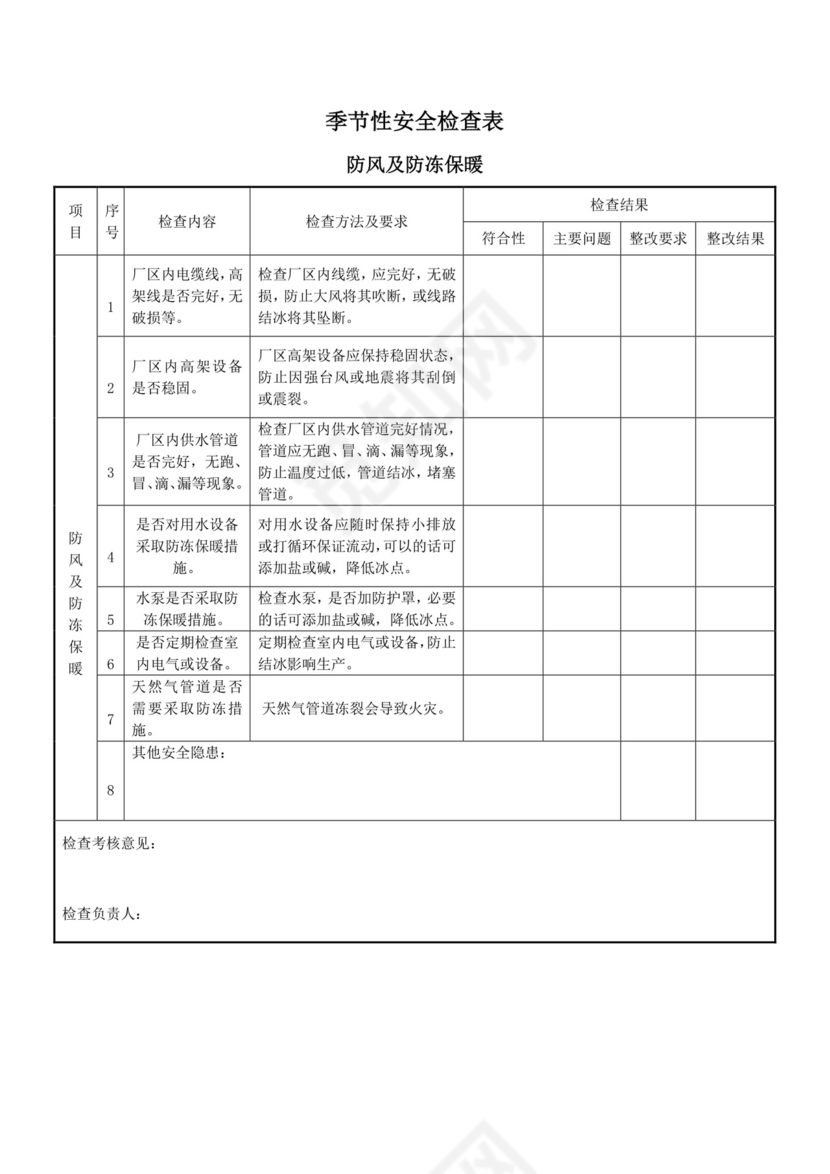 季节性安全检查表.doc