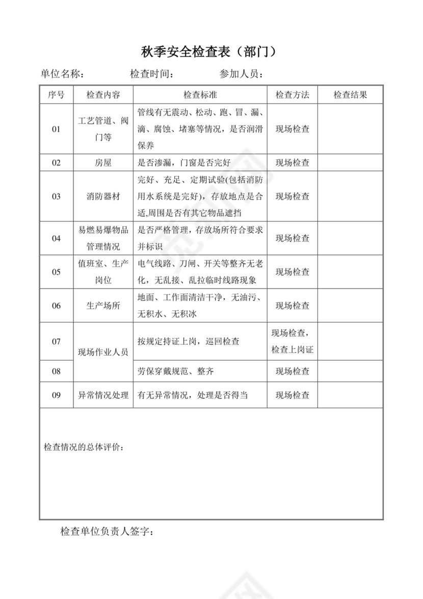 季节性安全检查表.doc