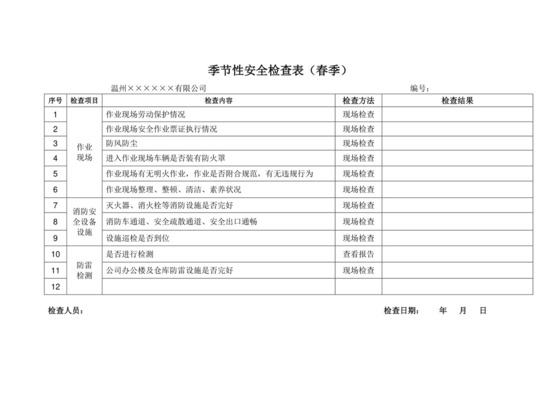 季节性安全检查表.doc
