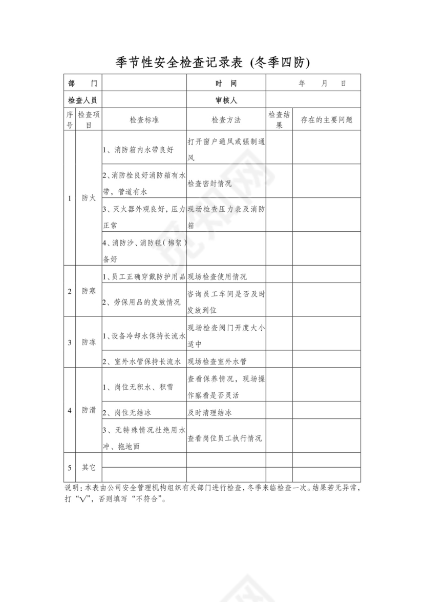 季节性安全检查记录表(冬季四防).doc