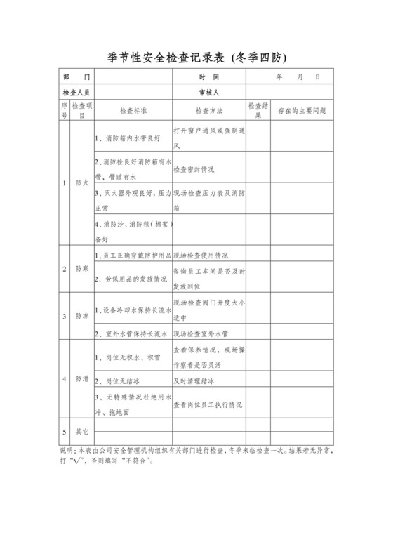 季节性安全检查记录表(冬季四防).doc