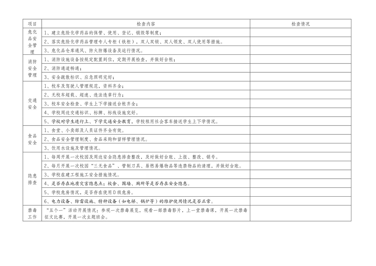 学校安全检查表.docx