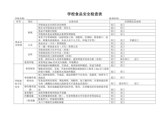 学校食品安全检查表.doc