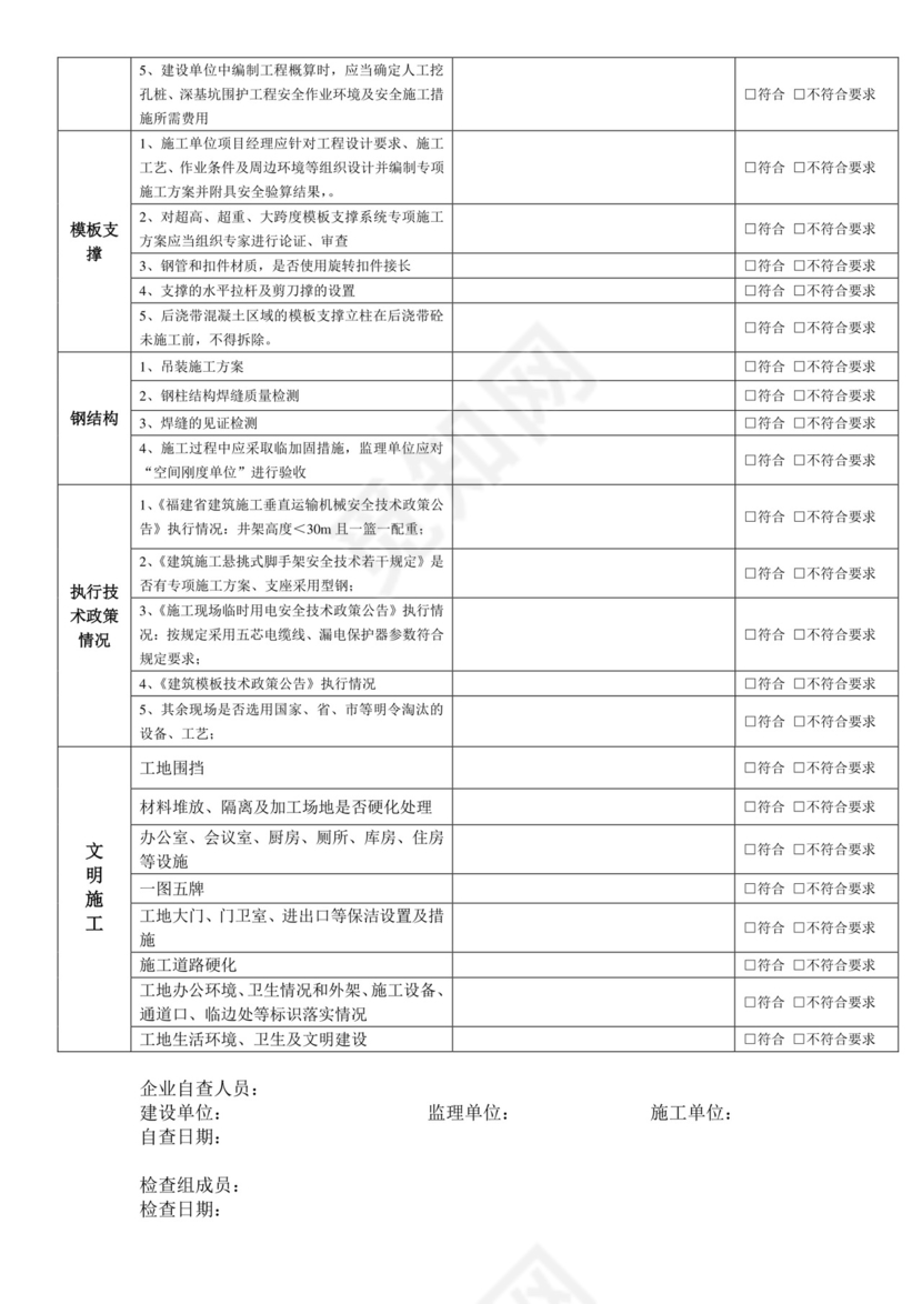 安全文明施工检查表.doc