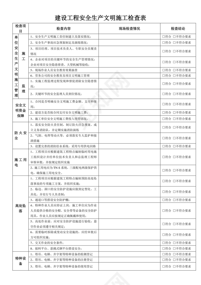 安全文明施工检查表.doc