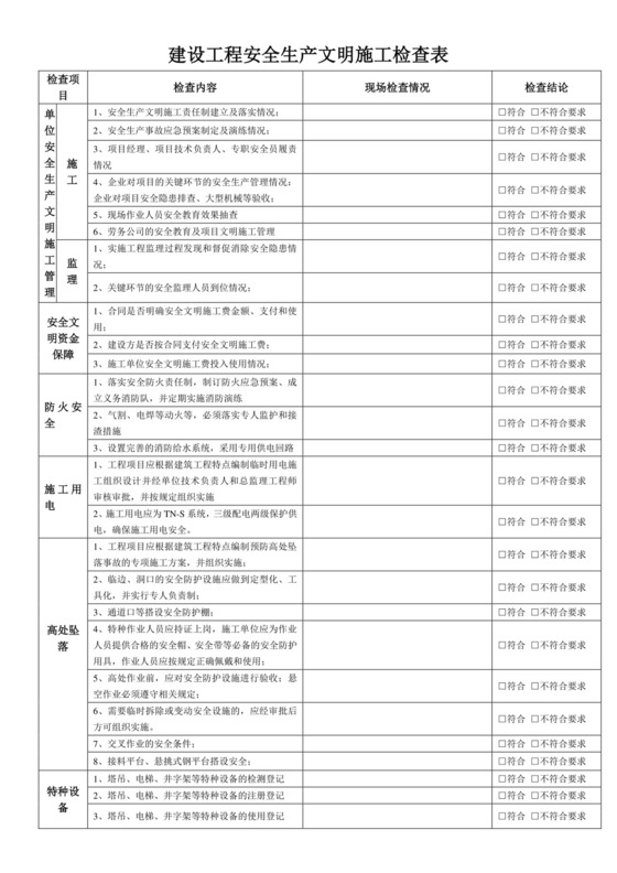 安全文明施工检查表.doc