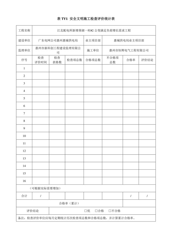安全文明施工检查表..doc