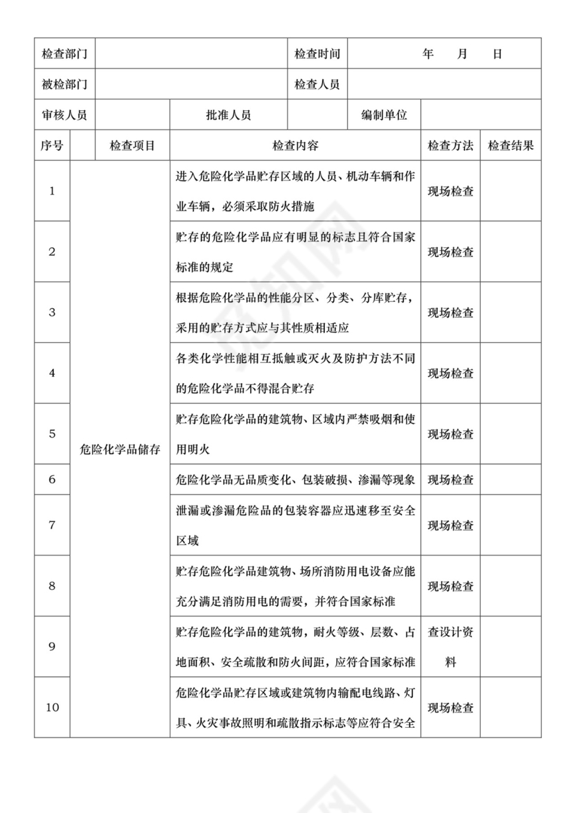 安全日常检查表.doc