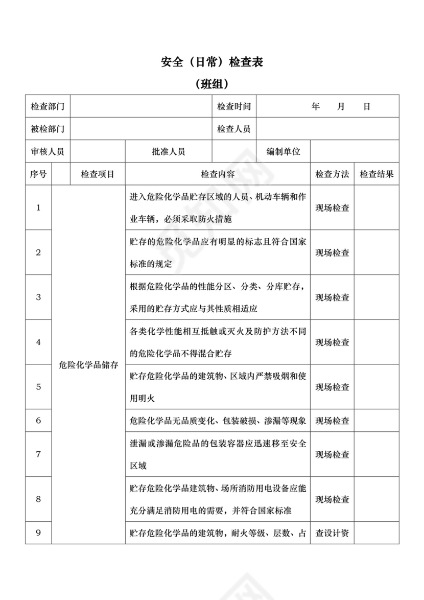 安全日常检查表.doc