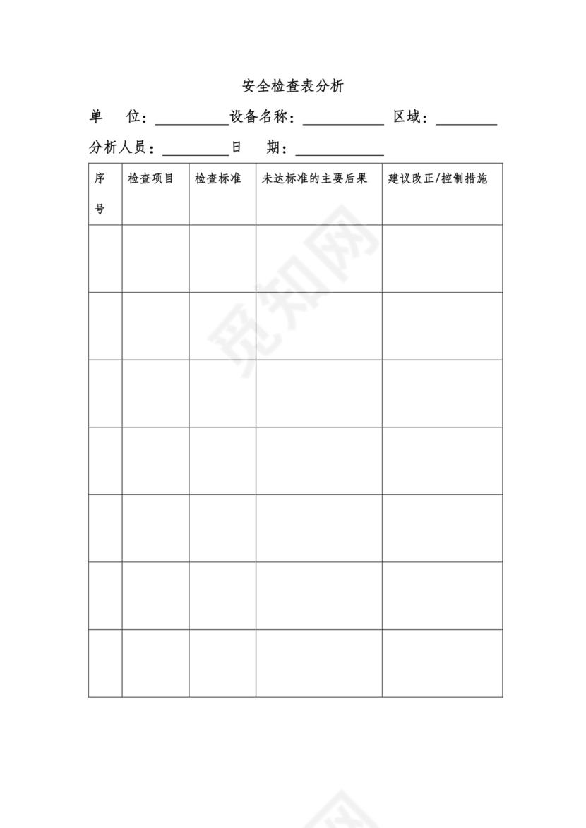 安全检查表分析(SCL).doc