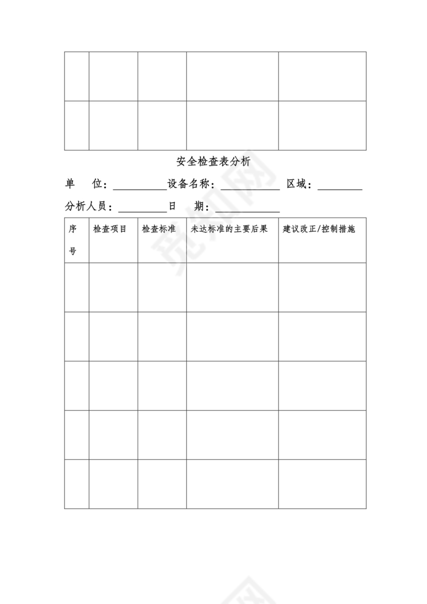 安全检查表分析(SCL).doc