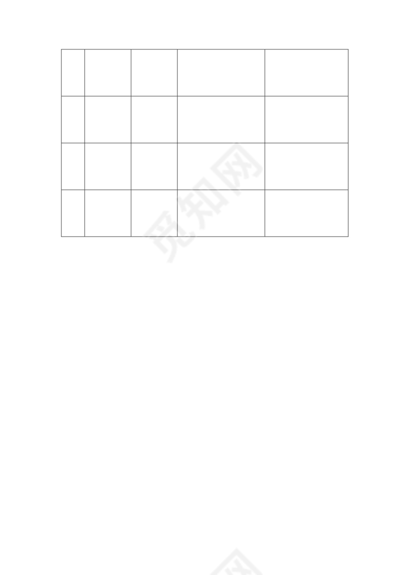 安全检查表分析(SCL).doc