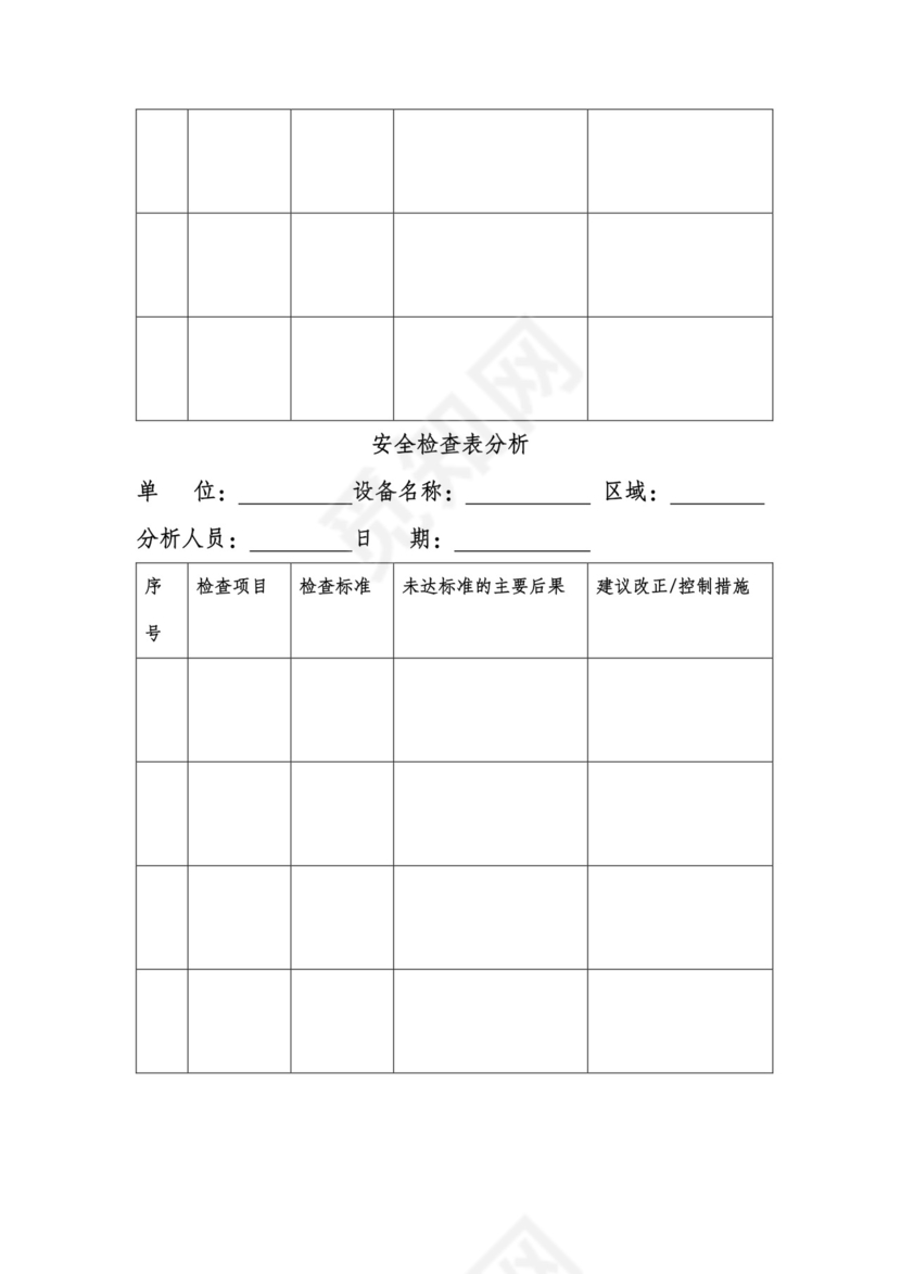安全检查表分析(SCL).doc
