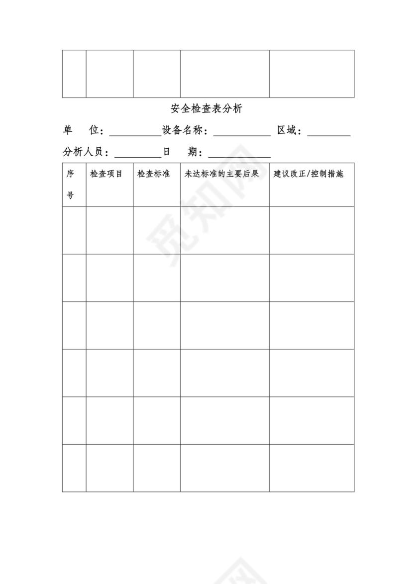 安全检查表分析(SCL).doc
