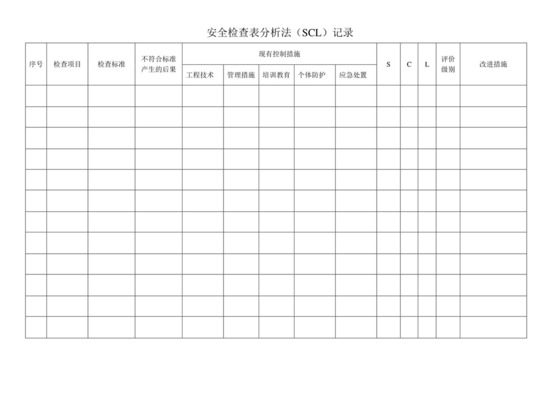 安全检查表分析法.doc