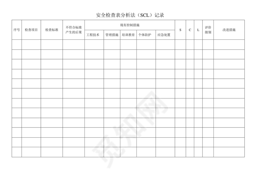 安全检查表分析法.doc