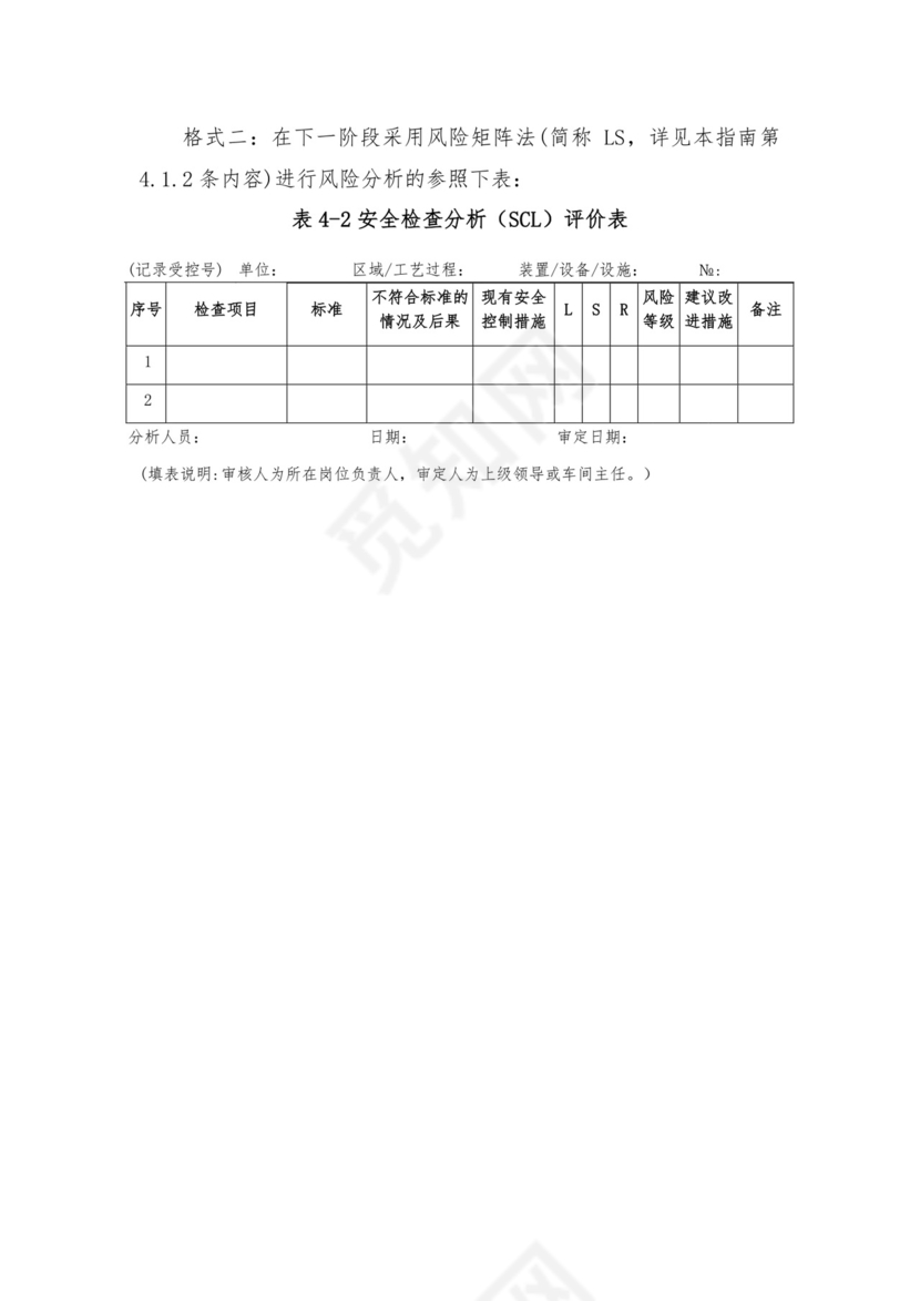 安全检查表分析法.doc
