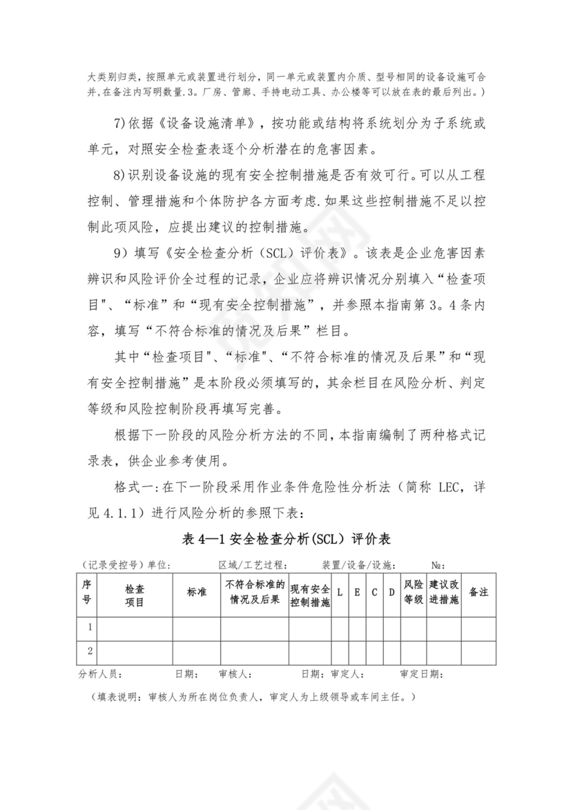 安全检查表分析法.doc