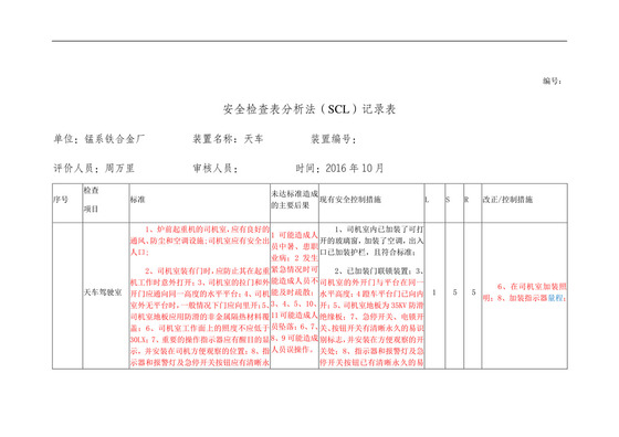 安全检查表分析法(SCL)记录表.doc