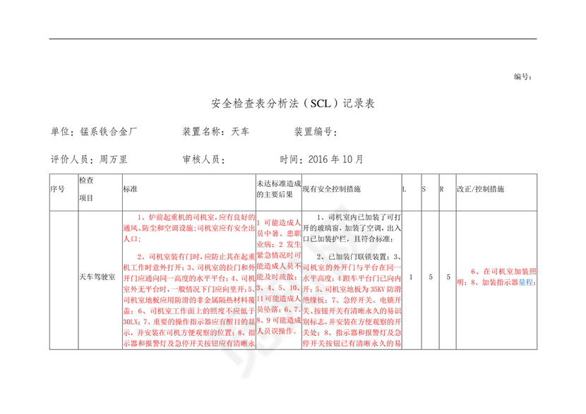 安全检查表分析法(SCL)记录表.doc