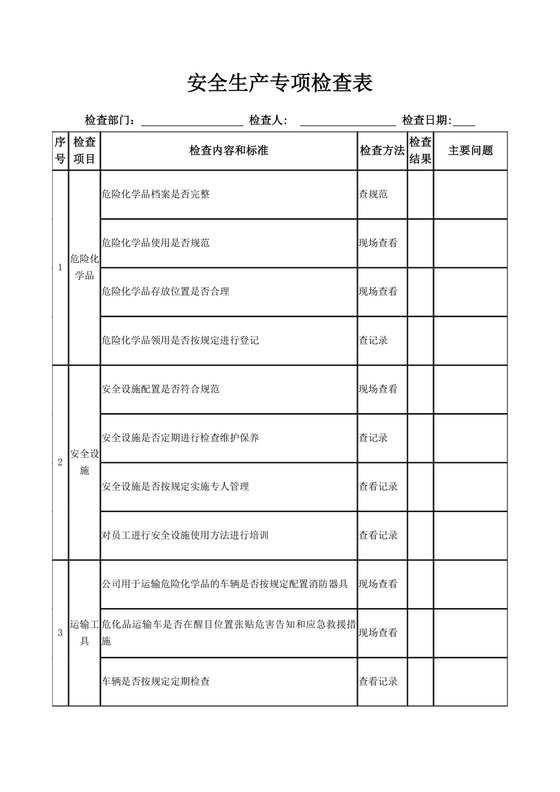 安全生产专项检查表.doc