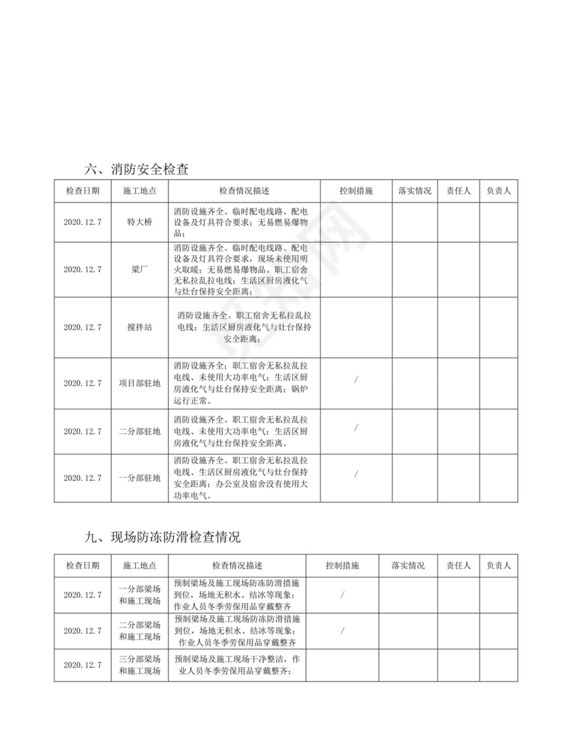 安全生产专项检查表.docx