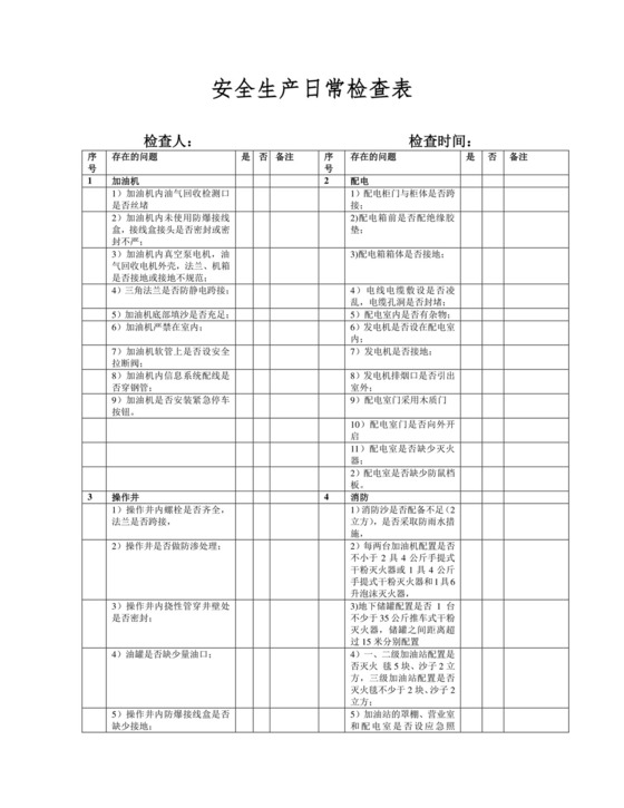安全生产日常检查表.doc