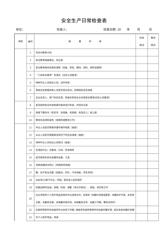 安全生产日常检查表.doc