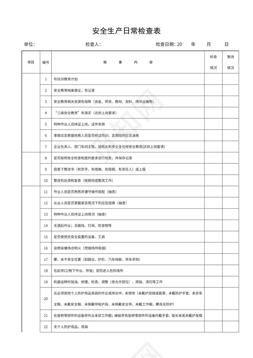 安全生产日常检查表.doc