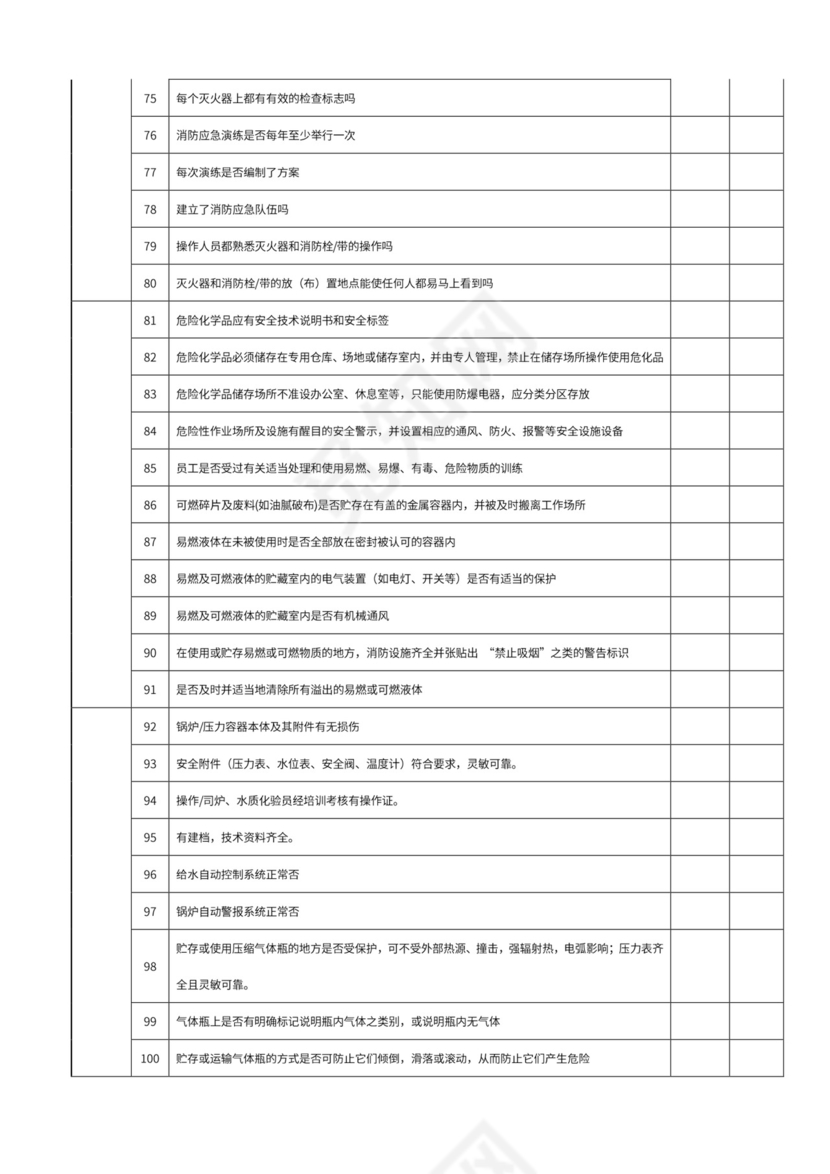 安全生产日常检查表.doc
