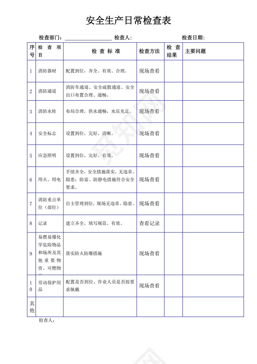 安全生产日常检查表.doc