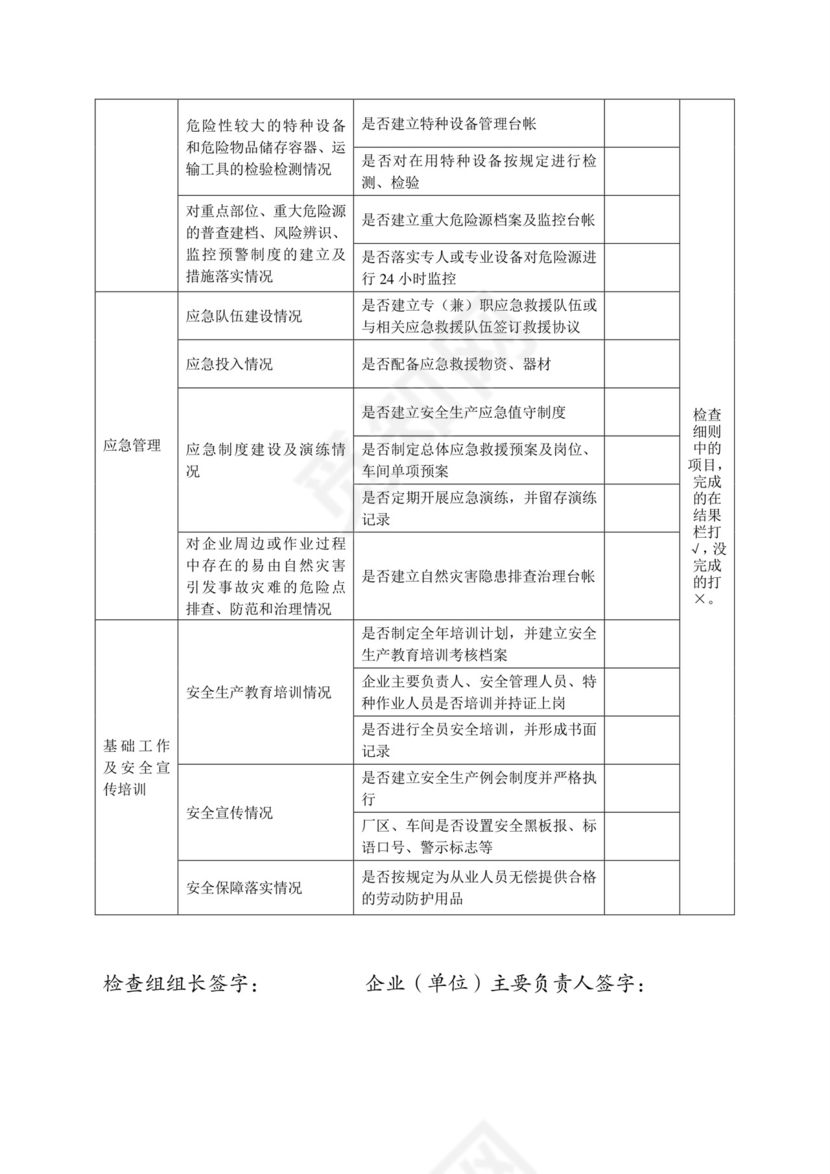 安全生产检查表.doc
