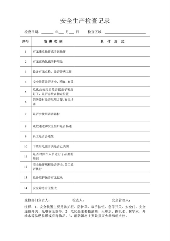 安全生产检查表.doc