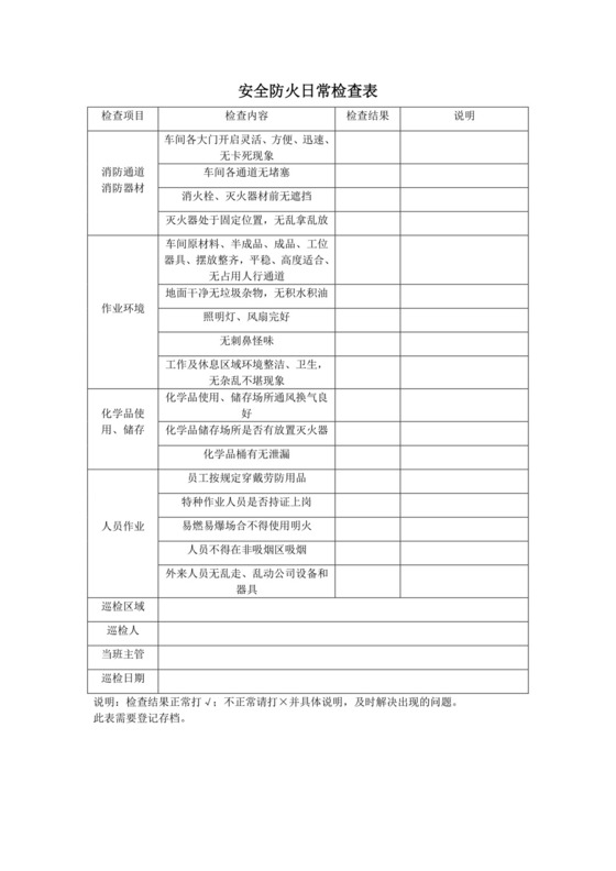 安全防火日常检查表.doc