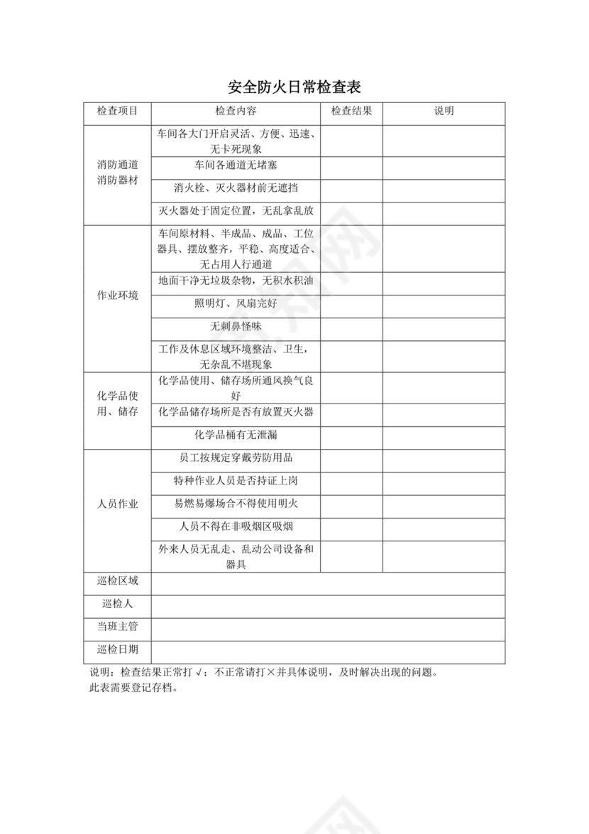 安全防火日常检查表.doc